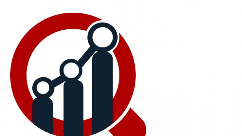 Air Compressor Market of Challenges, SWOT Analysis, & Outlook (2020-2030)