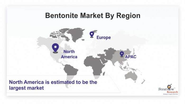 Bentonite Market: Competitive Analysis and Global Outlook 2021-2026