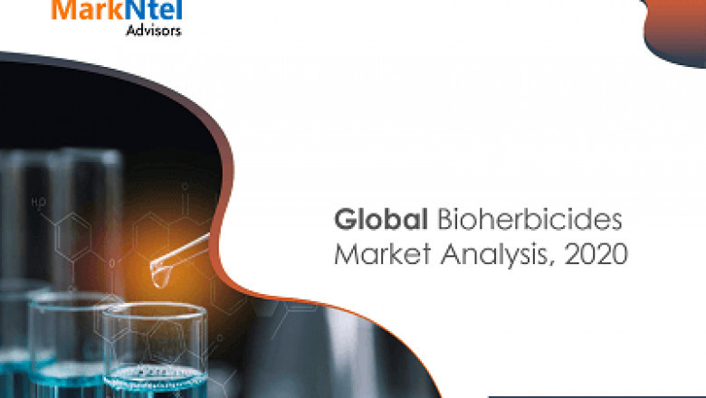 Bioherbicides Market to witness Stunning Growth by 2025 Covid-19 Analysis