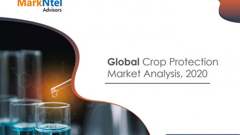 Crop Protection Market Research for 2020-25 providing information on Key Players, Growth Drivers and Industry challenges