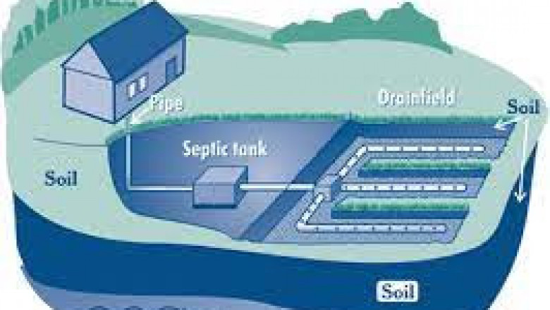 Septic Tank Treatment Containing Bacteria and Enzymes