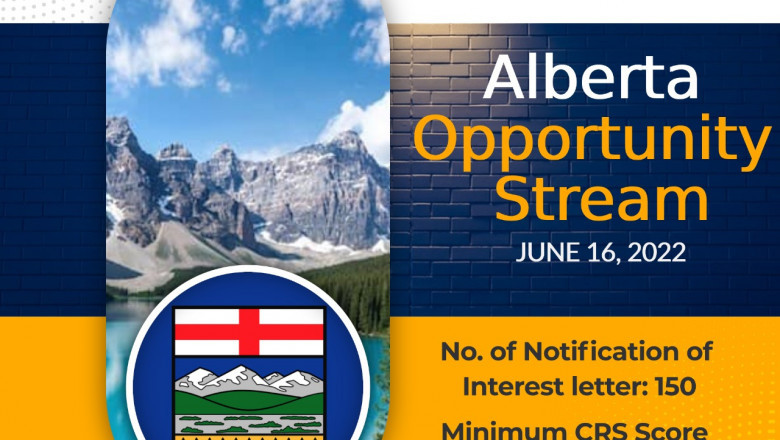 Alberta invites 150 applicants in a draw on 16th June - Canada Immigration News