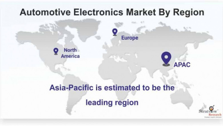 Automotive Electronics Market Set to Experience Phenomenal Growth from 2021 to 2026