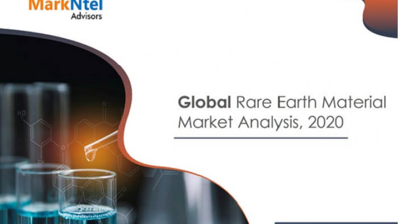 Rare Earth Material Market Set for Rapid Growth and Trend by 2020-25