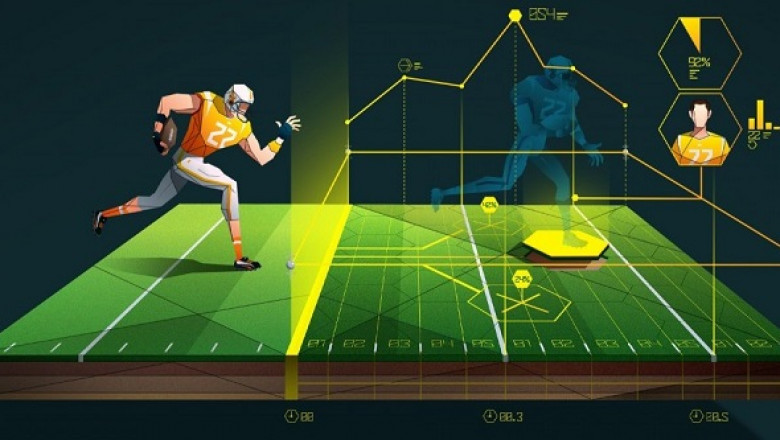 Sports Analytics Market Latest Innovations, Trends and Forecast