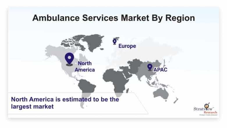 Ambulance Services Market Expected to Rise at A High CAGR, Driving Robust Sales and Revenue till 2027