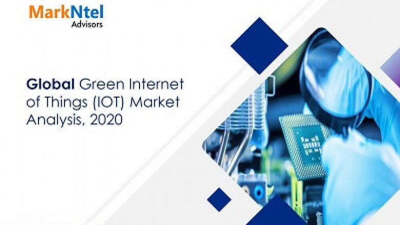 Green Internet of Things (IOT) Market to witness Stunning Growth by 2025 Covid-19 Analysis
