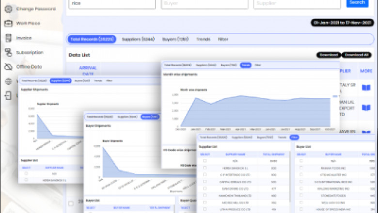 India Export Data - Seair Exim Solutions