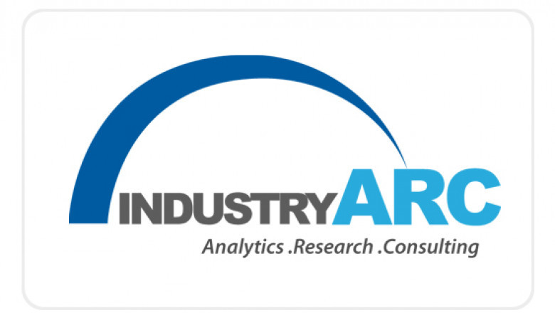 LED Digital Signage Market - Forecast (2022 - 2027)