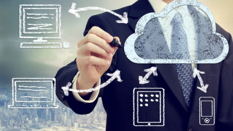 SaaS-based SCM Market 2022, Global Opportunity and Forecast to 2027