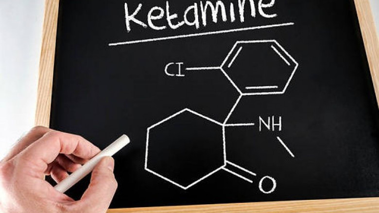 The use of ketamine in treating patients