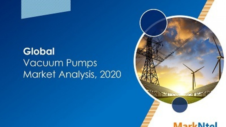 Vacuum Pumps Market Research for 2020-25 providing information on Key Players, Growth Drivers and Industry challenges