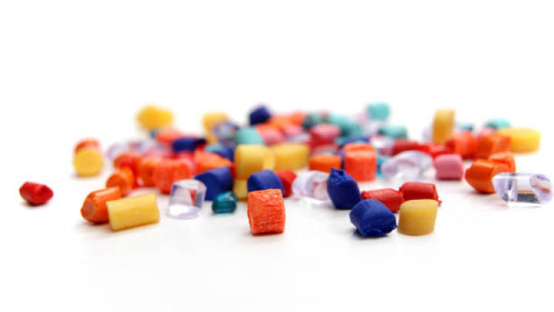 Additive Masterbatch Industry Trends 2022-2030 with COVID-19 impact Analysis