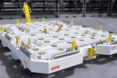 Everything You Should Know About Airport support equipment