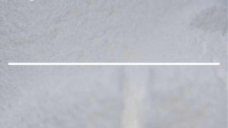 Glycinates Market is projected to reach US$1,209.232 million by 2026