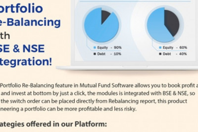 Mutual Fund Software conducts portfolio rebalancing
