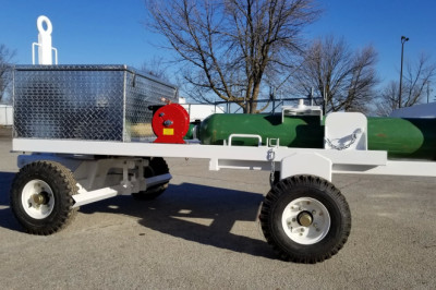 What To Look Before Buying Ground Support Equipment?