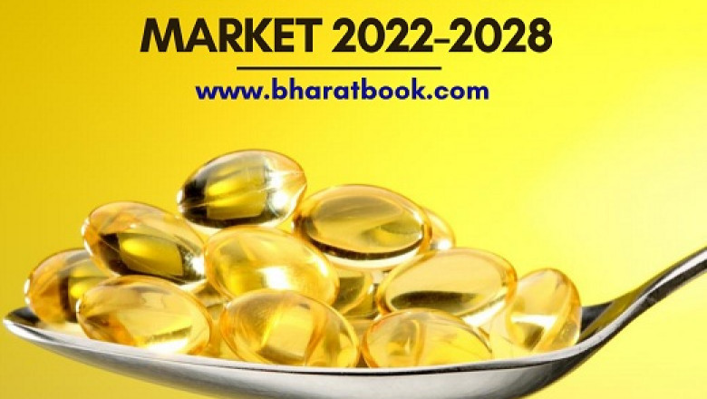 Global Fish Oil Market Research Report 2028