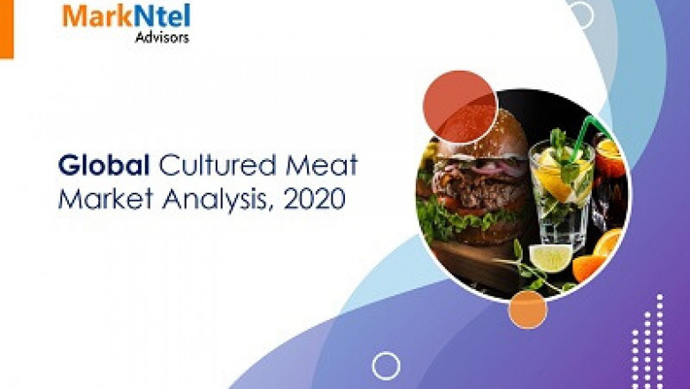 Cultured Meat Market – Global Industry Analysis, Size, Share, Growth, Trends, and Forecast - 2020-25
