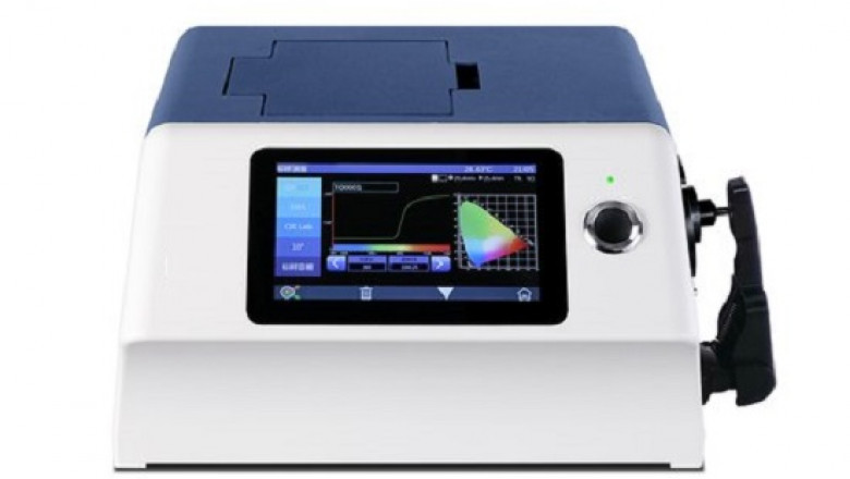 Global Color Meters Market Size is Projected to Grow USD 36.00 billion in 2028 at a CAGR of 8.1%