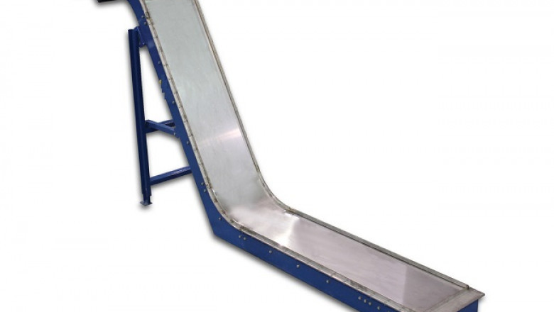 Magnetic Slide Conveyors Market Size 2022 : Global Business Opportunities, Explosive Trends, Demand and Growth Analysis to 2028