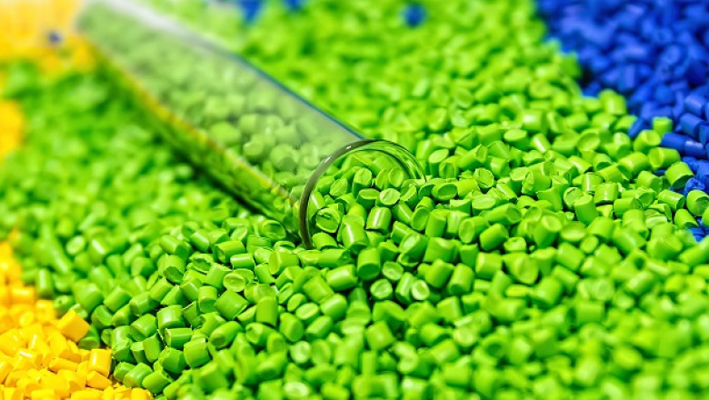 Plastic Compounding Industry Increased Research Activities Boost Demand Opportunities 2030