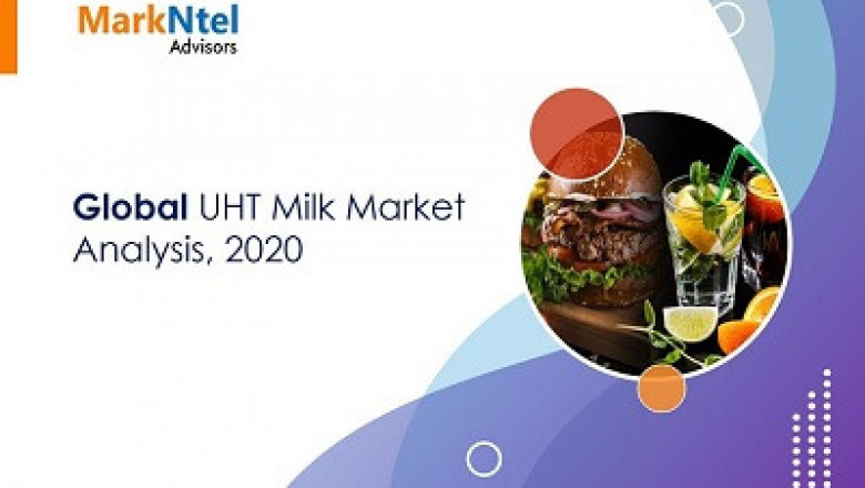 UHT Milk Market – Global Industry Analysis, Size, Share, Growth, Trends, and Forecast - 2020-25