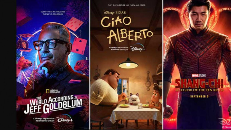 How do log and Begin into Disney plus?