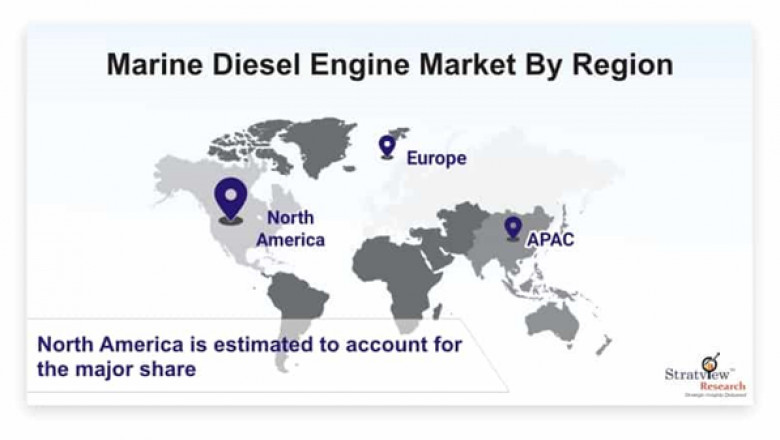 Marine Diesel Engine Market Growth Offers Room to Grow to Existing &amp; Emerging Players