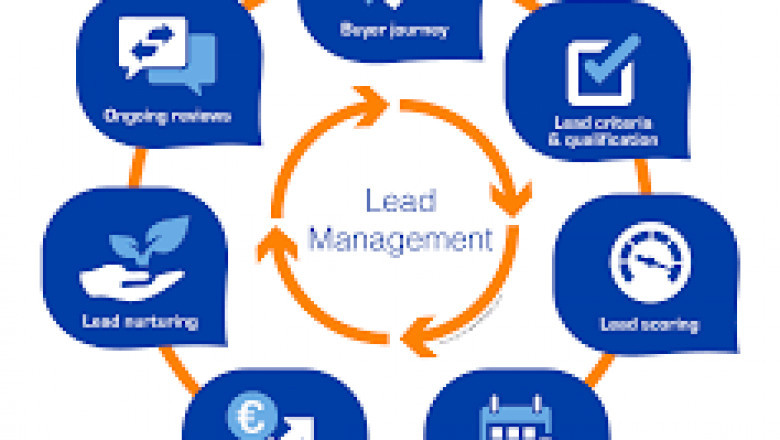 Lead Management - Greenbucks Digital