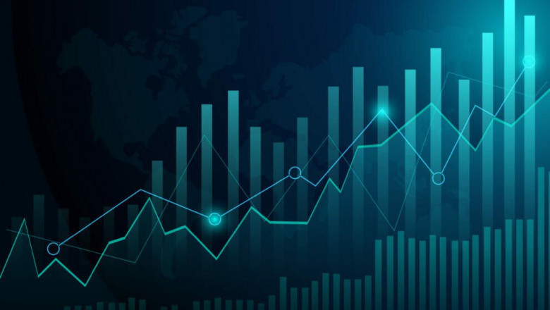 Maintenance, Repair, and Operations (MRO) Industry Size, Growth, Opportunity and Forecast Till 2022-2031