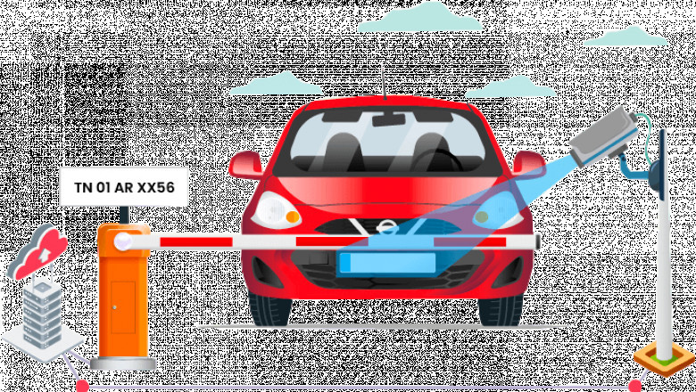 Enterprise software development company