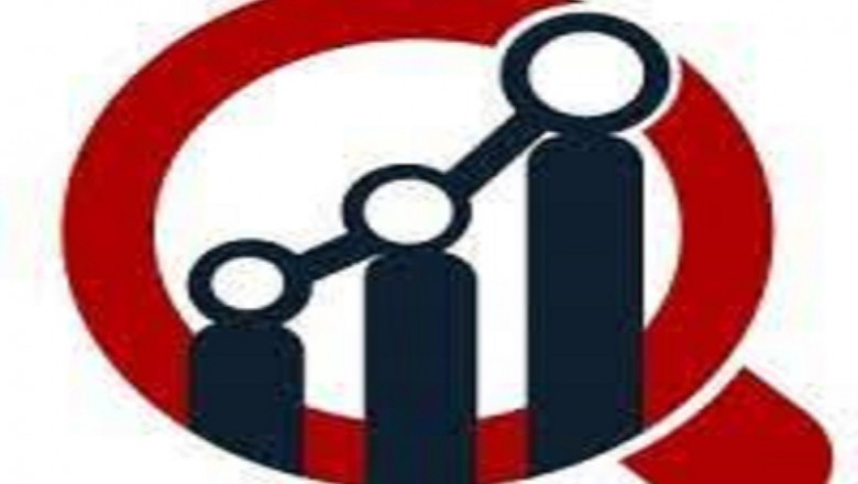 Form Fill Seal Market Share | Demand Analysis, Business Overview, Manufacturers, Current Trends, CAGR Status