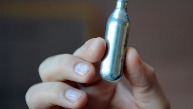 Nitrous Oxide Market Analysis by Trends, Growth and Forecast till 2029