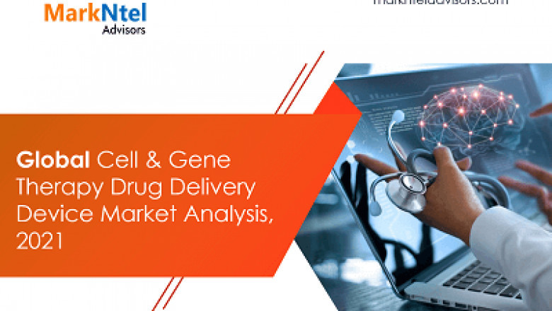 Cell & Gene Therapy Drug Delivery Devices Market Set for Rapid Growth and Trend by 2022-28
