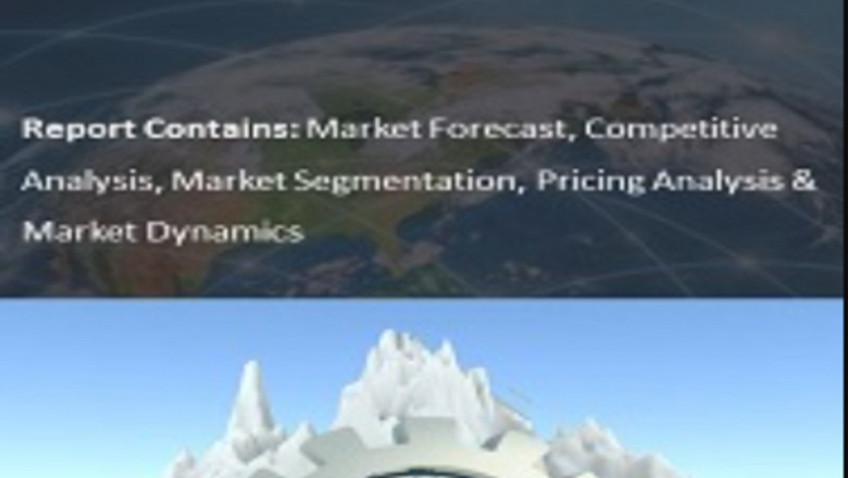 Global Lithium Market Study