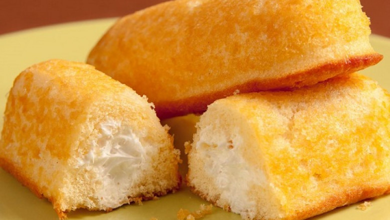 Global Twinkies Market Size 2022, Share, Trends Analysis, Opportunity and Forecast 2028