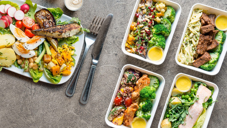 Regional Insights of Ready-to-Eat Food Market