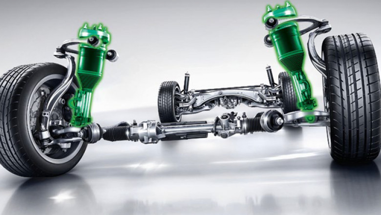 Air Suspension Systems Market size See Incredible Growth during 2030