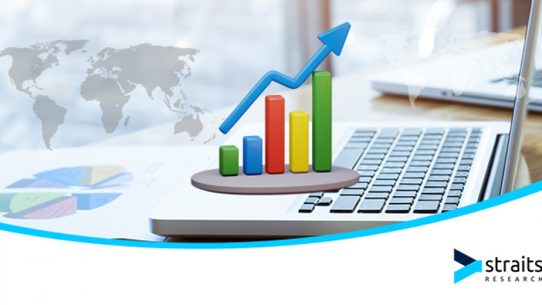 Motion Tracking System Market Size to Grow with High CAGR during Forecast Period |Top Key Players – Qualisys AB (Sweden), Polhemus (U.S.), Xsens (the Netherlands)
