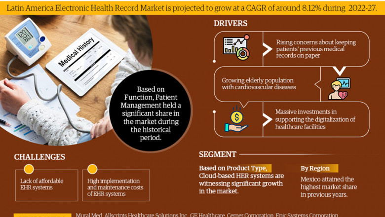 Latin America Electronic Health Records Market | Size, Trends, Research Reports, Industry Analysis and Forecast 2027