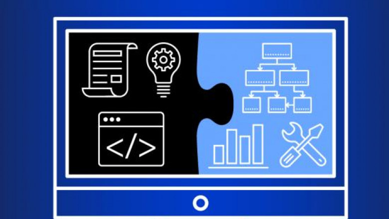 Some of the restrictions using Data Science Platform
