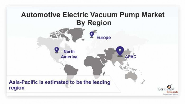 Automotive Electric Vacuum Pump Market to Witness Impressive Growth During 2022-2027