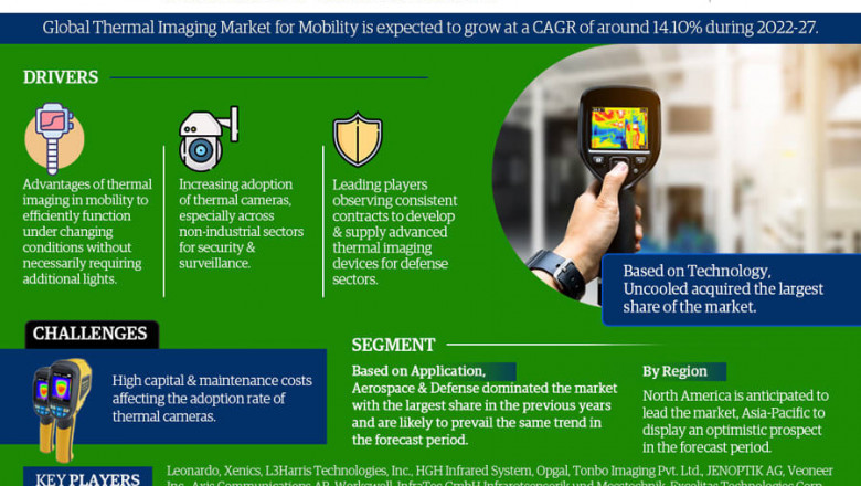 Tourism Guidance Service Global Thermal Imaging Market: Revenue Growth to Stoke Up in Next Couple of Years, Key players Profile Outlook and Forecast till 2027: