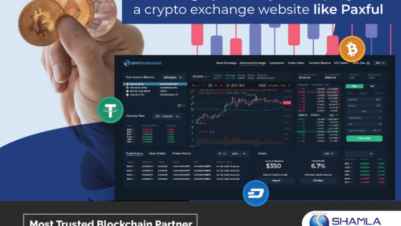 White label paxful clone script | Paxful Clone script cost