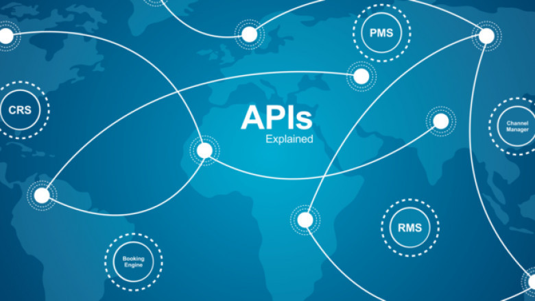 GDS Integration | GDS Software System - GDS API Integration