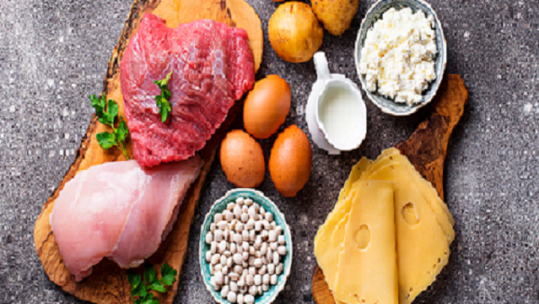 Global Food Amino Acids Market Size is Projected to Reach $10.58 Billion by 2028 at a CAGR 8.23%