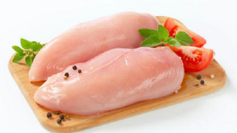 Global Frozen Chicken Breast Market is Expected to Grow at a CAGR of 6%