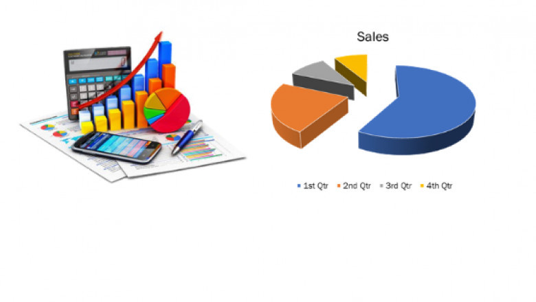 HUD (Head-up Display) Vehicle Infotainment Market Analysis Report By Technology, By Application, By Region, And By Segment Forecasts Period 2022 – 2029