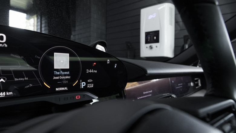 Electric Vehicle Virtual Prototyping Market SWOT Analysis by Bis Research